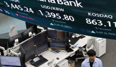 Betting polarizes between buying and selling as KOSPI nears 3,500