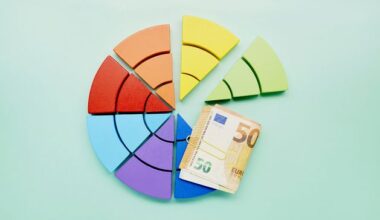 What is the 50/30/20 budget rule and can it help you achieve your savings goals?
