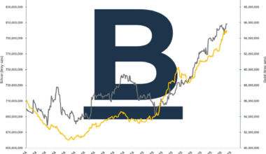 Silver special report: Did you miss the silver rally? Our Q4 forecast is now more bullish