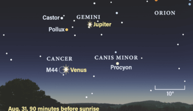 The sky on August 31, 2025, 90 minutes before sunrise, looking east