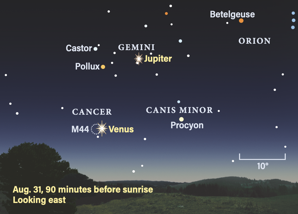 The sky on August 31, 2025, 90 minutes before sunrise, looking east