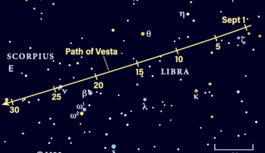 Path of Vesta in September 2025