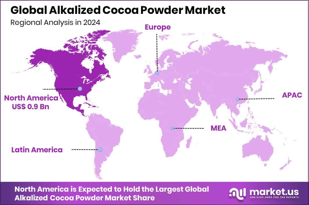 Alkalized Cocoa Powder Market Region