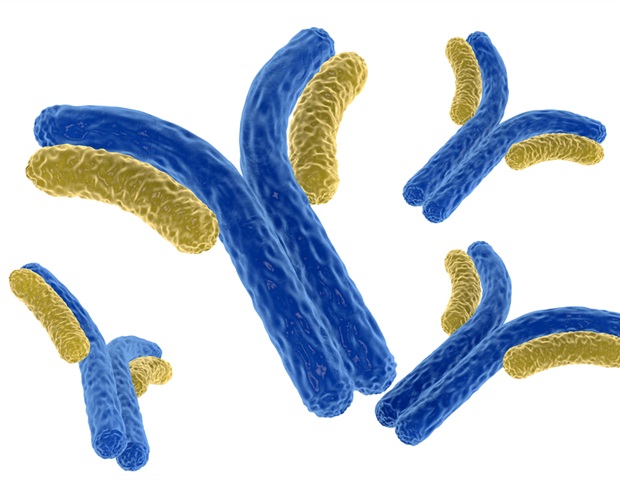 New microfluidic-based biosensing platform helps track live antibody secretion dynamics