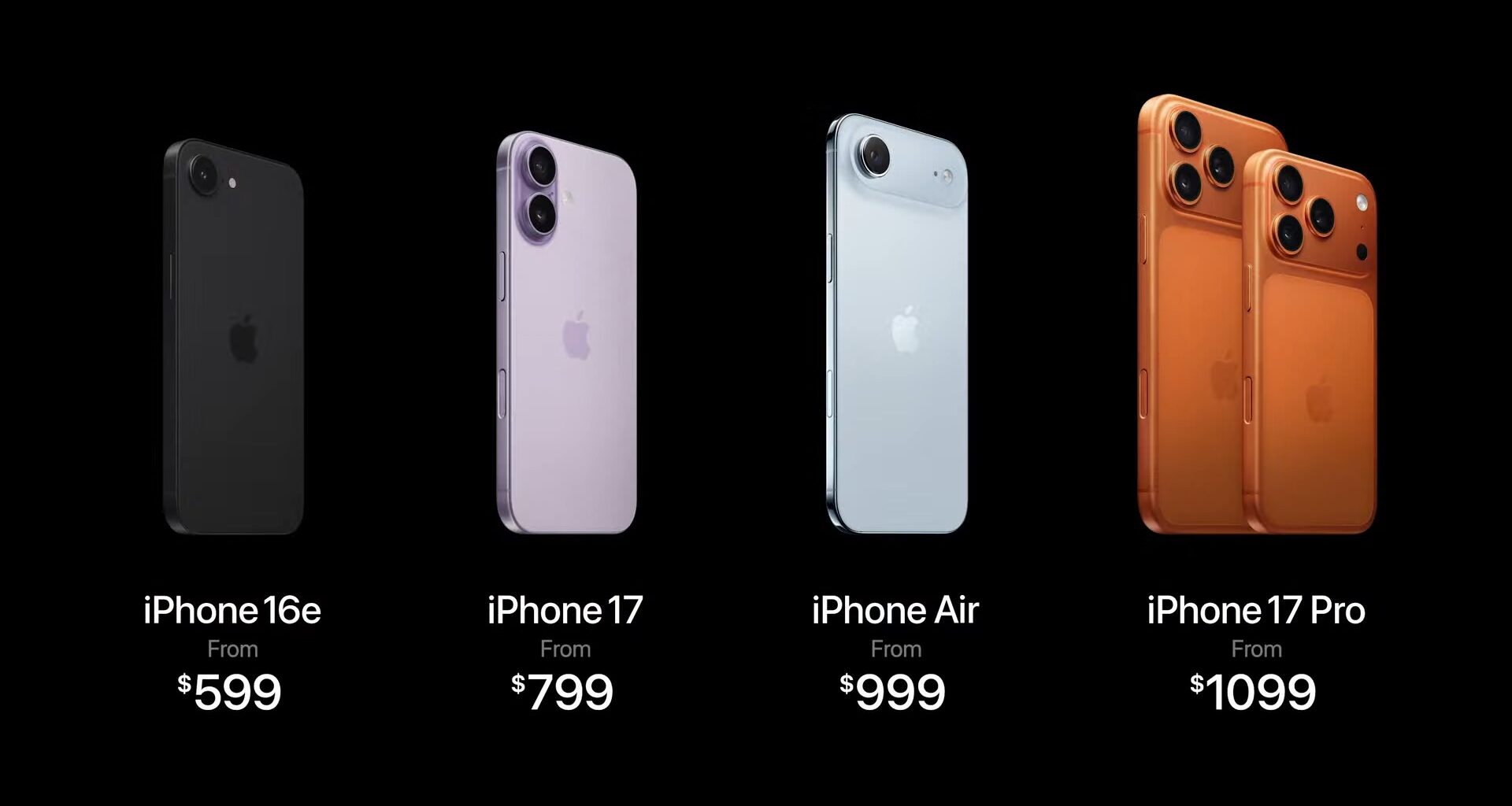 Apple iPhone 17 lineup and pricing