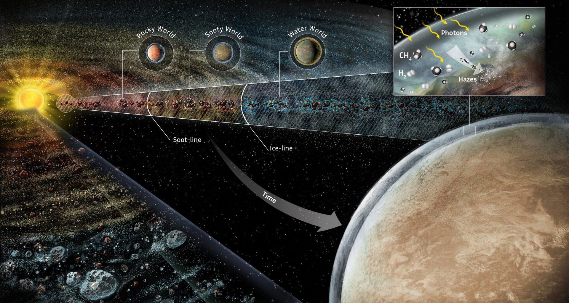 Artist’s Depiction of a Soot Planet and Its Formation Process