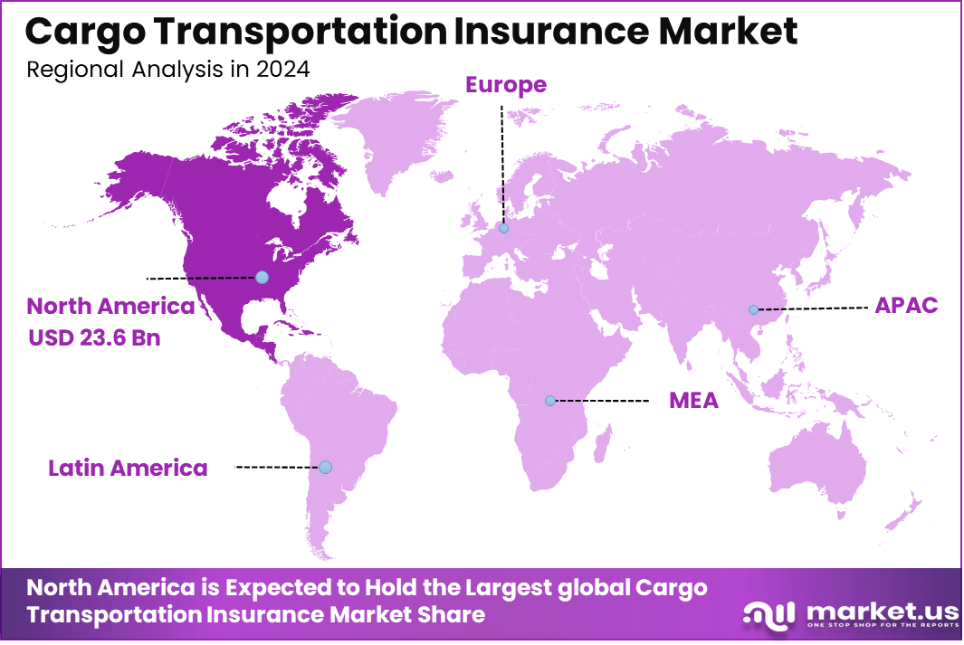 Cargo Transportation Insurance Market Region