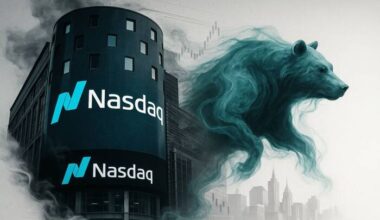 Dow Jones & Nasdaq 100: Strong Asian Session Sets Tone for US Markets