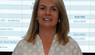 Rates waiver call as another shop closes