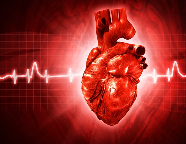 Ivabradine fails to prevent myocardial injury after noncardiac surgery in large clinical trial