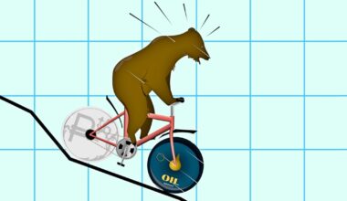 The Kremlin Wants to Cool Down The Russian Economy. Why That Could Be A Problem
