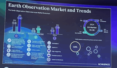 Defense and security agencies propel demand for Earth-observation data