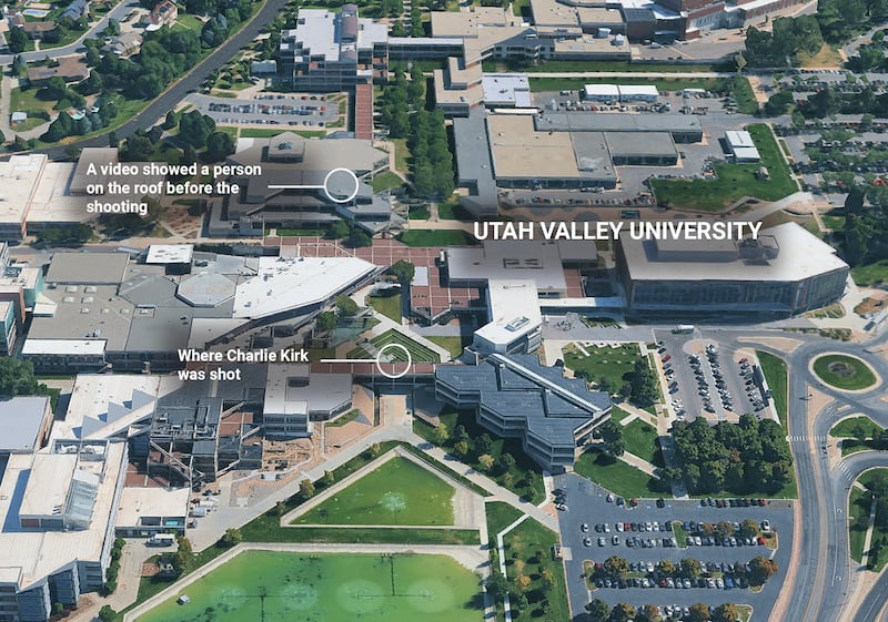Utah Valley
