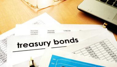 What is the Most Likely Outcome of this Week's Fed…