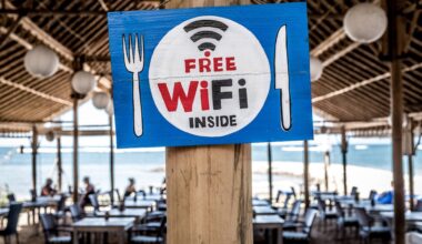 Number of Free Wi-Fi hotspots in Kenya