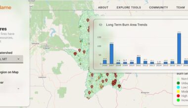 HydroFlame’s online interface shows historical fire data for Montana’s Clark Fork Basin watershed from 2006 to 2020.