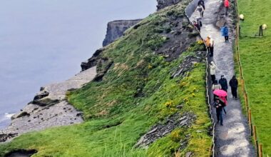 Slump in number of tourists visiting Ireland eases in August but headwinds persist – The Irish Times