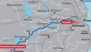 Farmers to land €100k average payouts as part of Shannon water pipeline deal – The Irish Times