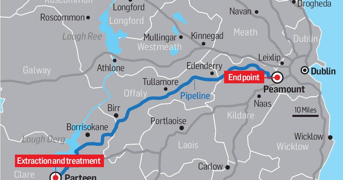 Farmers to land €100k average payouts as part of Shannon water pipeline deal – The Irish Times