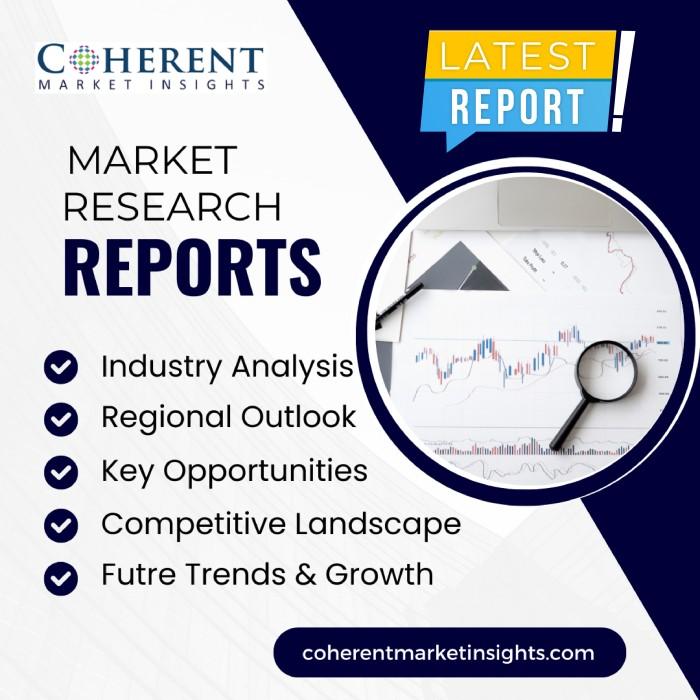 Personalized Genomics Market