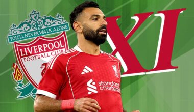 Liverpool XI vs Everton: Confirmed team news and predicted lineup - London Evening Standard