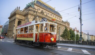What it’s like in Prague, the setting of Dan Brown’s novel The Secret of Secrets