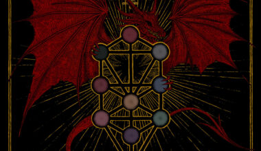 Album cover for Ofermod - Drakosophia (out September 5th from Shadow Records/Regain). The artwork depicts a red dragon with outstretched wings, glowing eyes, and a curling tail behind the Qliphothic Tree of Death, a Luciferian inversion of the Kabbalistic Tree of Life. The golden diagram consists of ten colored spheres (Qliphoth) connected by angular lines, representing anti-cosmic emanations in occult tradition. The dragon’s claws grasp at the structure while radiant golden lines burst outward on a stark black background. The band