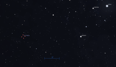 The Sky Today on Thursday, September 25: Pallas stands still