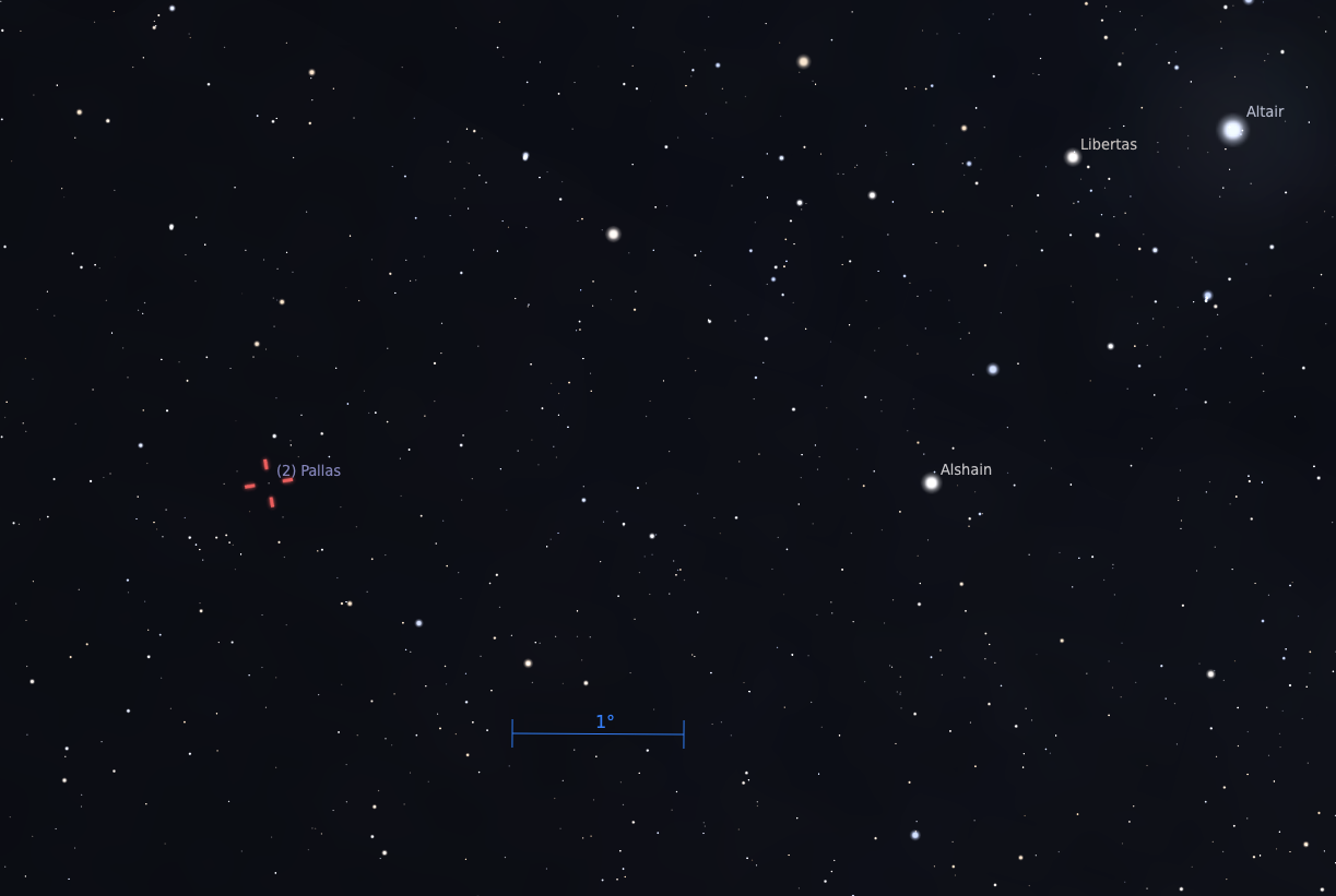 The Sky Today on Thursday, September 25: Pallas stands still