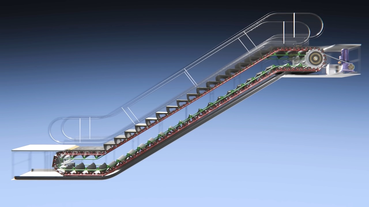 The Fascinating Physics Behind the Subtle Safety Features of Escalators