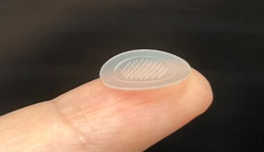 Pimple Patch With Spikes