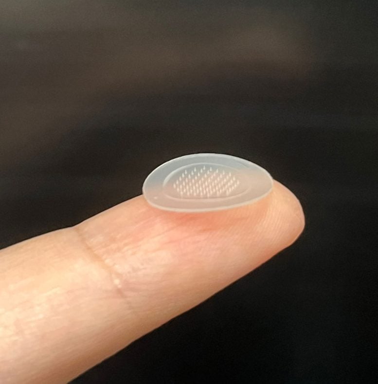 Pimple Patch With Spikes