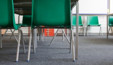 Chronic absenteeism from school has worsened since Covid and must be tackled – The Irish Times