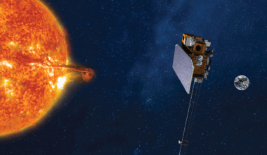 Artist depiction of the SWFO satellite in space with the Sun and Earth in view.