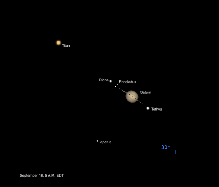 The Sky Today on Thursday, September 18: Iapetus at superior conjunction
