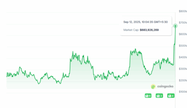 ATH surges as compute hours hit 340 million in Q3