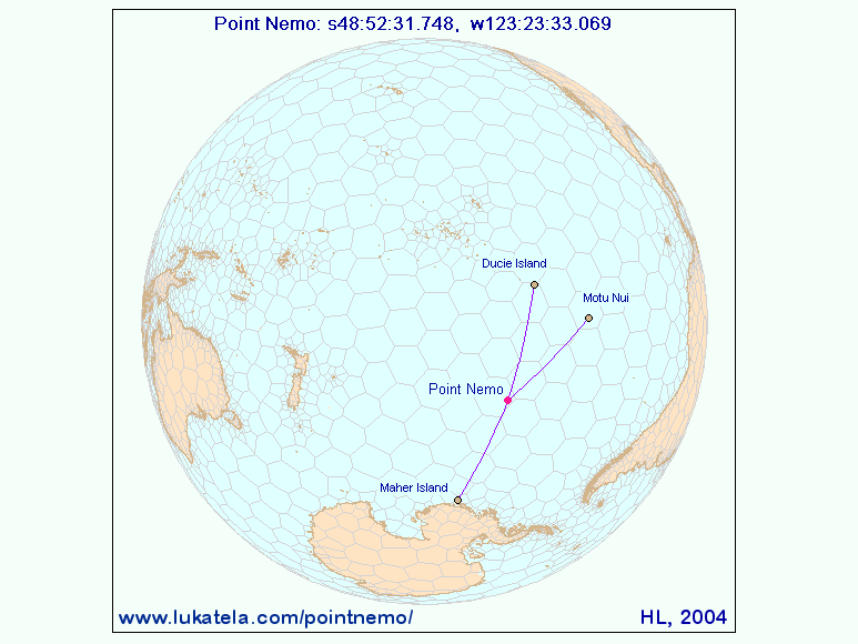 A map with Nemo and three islands indicated