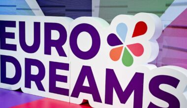 First EuroDreams winner in Ireland as player scoops €20,000 every month for 30 years – The Irish Times