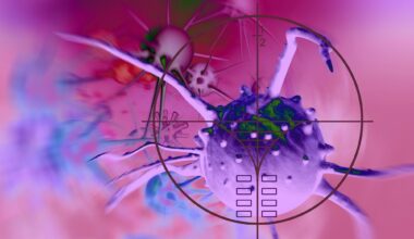 Target Cancer Cells