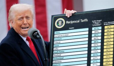 US 2-year yields down 10 basis points to lowest since Liberation Day