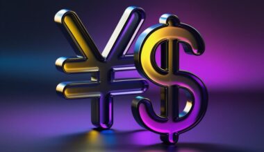 USDJPY Technical Analysis – When will we get out of the range?