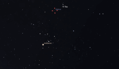 The Sky Today on Friday, September 5: Discover distant Uranus