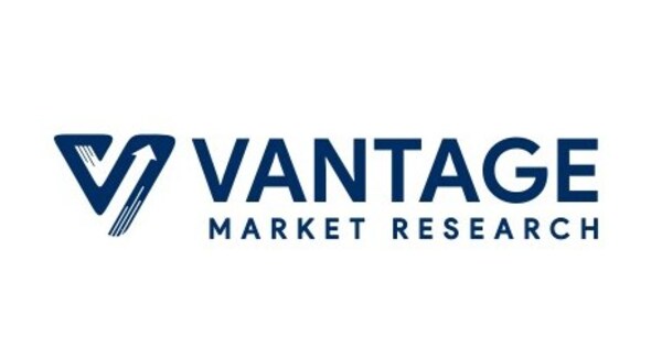 Active Pharmaceutical Ingredients (API) Market to Reach USD 445.7 Billion by 2035