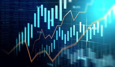 Altcoins Form Cup-and-Handle Pattern With $3 Trillion Market Cap in Sight