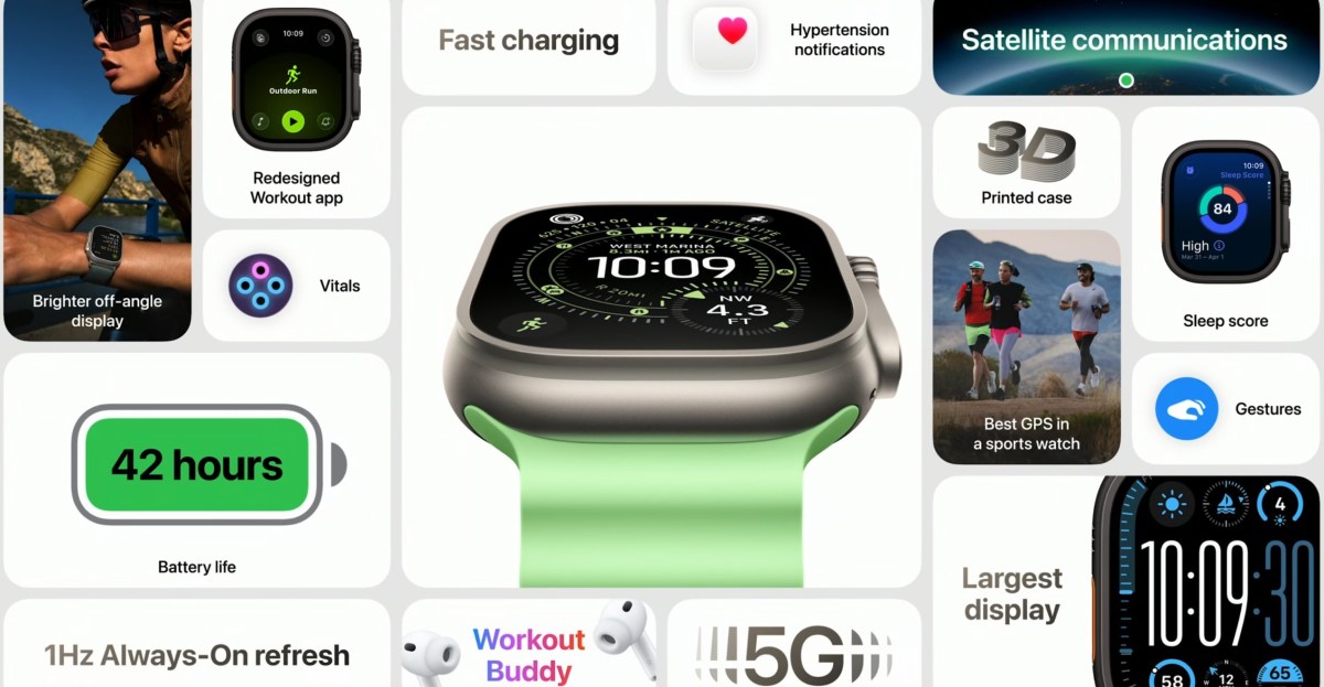 Watches Watches Watches. | The Verge