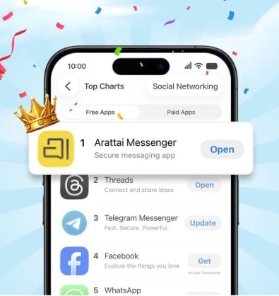 Arattai: All You Need To Know About The Made-In-India Messaging App