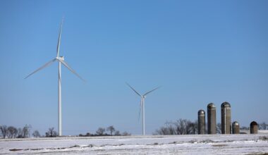 Six charts show the future of work in Wisconsin