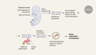 A baby benefits from personalized gene editing in the clinic