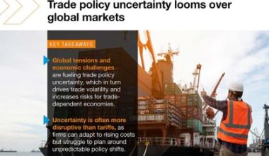 Global Trade Update (September 2025): Trade policy uncertainty looms over global markets