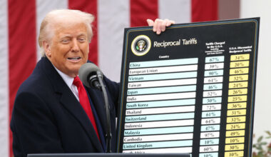 Marion McKeone All the experts say Trump's tariffs are unlawful. Will the Supreme Court agree? - The Journal